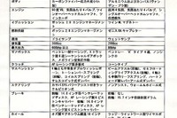 【読者からの質問】ベントレー『スピード8』のスペック 画像