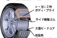 ブリヂストンがランフラットタイヤ400%増産---トヨタ『ソアラ』が売れてる 画像