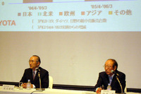 トヨタ、今期営業利益1900億円…連結予想を初開示 画像