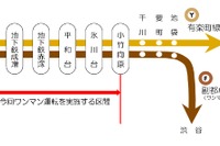 東京メトロ、有副線和光市~小竹向原間でワンマン運転…3月28日から 画像