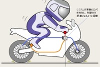 二輪車のABS義務化、ON/OFFスイッチの装備が前提 画像