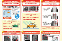 ヨコハマタイヤ春の安全啓発キャンペーン、無料点検など実施…4月4日~11日 画像