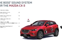 【マツダ CX-3 試聴】シンプルながら低音&バランスも見事な、BOSEシステム…青山尚暉 画像