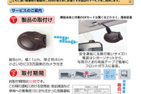 ドライブレコーダーによる危険運転チェック…富士火災海上保険 画像