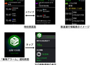ナビタイム、 Apple Watchに対応…時刻表表示や乗降アラームなど 画像