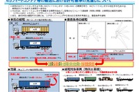 大型車の許可基準を見直しへ…セミトレーラ連結車の駆動軸上限を緩和 画像