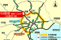 自工会、交通対策によるCO2削減効果に付いてケーススタディ 画像