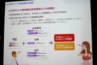 いますぐ取り組みたい、医師が教えるメタボを防止の3つの行動 画像