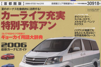 現行乗り替え事業! 性能改革推進プログラム 画像