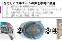 内装丸洗い、すぐれた通気性…作業現場のヘルメットに女性仕様 画像