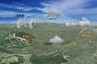 JAXA、「航空機搭載型ドップラーライダー装置」が文科大臣・科学技術賞 画像