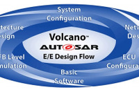 アイシン、メンターグラフィックスのVolcano AUTOSAR設計ソリューションを採用 画像