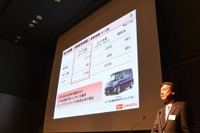 ダイハツ三井社長「軽比率4割というのは良いところ」 画像