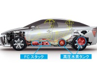 【トヨタ MIRAI パッケージング検証】全幅の設定と、乗用定員4名の理由とは 画像
