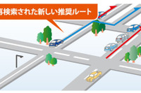 渋滞回避がより的確に…約20年ぶりの新サービス「VICSワイド」とは 画像