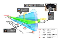 広島空港、ILSの仮復旧作業が完了…最短で5月4日からカテゴリーIを再開 画像