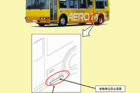 【改善対策】三菱ふそう エアロミディ のワンマンバス構造要件 画像