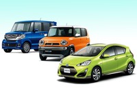 新車販売総合、軽自動車勢不振でトップは好調の アクア…4月車名別 画像