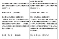 KDDI、ヘルスケア事業に本格参入…ここでもドコモと真っ向勝負 画像