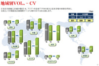 いすゞ中期計画、2018年3月期に世界出荷台数82万台へ 画像