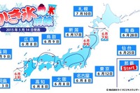 かき氷を食べたくなる時期を予報「かき氷前線」…例年より早い動き 画像