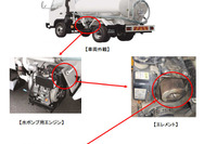 【リコール】極東開発、散水車の水ポンプ用エンジンに不具合…エルフ、デュトロなど 画像