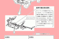 トヨタ年央会見…リコールでユーザーから不安の声殺到で初めて謝罪 画像