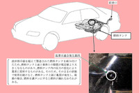 【リコール】三菱 プラウディア と ディグニティ、満タンで燃料漏れ 画像