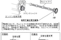 輸入三菱車よ、お前もか〜『ディアマンテ・ワゴン』がリコール 画像