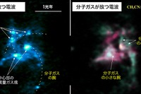 巨大星が集団で誕生している可能性…台湾研究チームが観測 画像