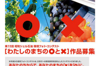 昭和シェル、子ども対象の環境フォトコンテスト「わたしのまちの○と×」開催 画像
