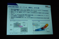 【人とくるまのテクノロジー15】水平分業で自力高める欧州サプライヤー、日本勢の立て直しは急務 画像