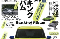 12年ぶりのフルチェンジ、シエンタ の性能を徹底比較…月刊自家用車 2015年7月号 画像