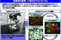 豊田通商、ロボットベンチャーの三次元メディアに資本参加…生産現場の自動化を促進 画像