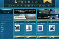 みんカラ、2015年上半期パーツオブザイヤーを発表 画像