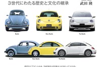 フォルクスワーゲン ビートル 3世代にわたる歴史と文化の継承 画像