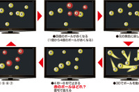 1日5分…スポーツ選手のパフォーマンスを向上させる「脳トレ」があった 画像