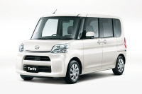 軽自動車販売、全ブランドが2ケタ減…2015年上半期 画像