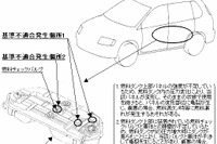 【リコール】ビッグダディもお手上げ!? ---『グランディス』など 画像