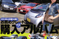 真夏のお薦めグレード購入アルバム 画像
