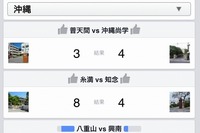 Facebookに『夏の高校野球ページ』…いいね!で出場校を応援 画像