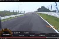 【鈴鹿8耐】前代未聞のヘルメットカメラ!?　これが秋吉耕佑の全開走行だ！［動画］ 画像