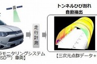 三菱電機、走行しながら道路などの変化状況を三次元計測し解析できるシステムを開発 画像