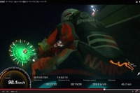 【鈴鹿8耐】これぞ8耐の華！ナイトランをオンボードカメラが捉えた［動画］ 画像
