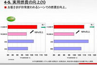 日産VQエンジン新型　想定外のトヨタGR 画像