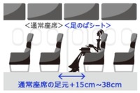 スカイマーク、運賃プラス1000円で利用できる「足のばシート」サービスを開始へ 画像