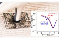 ヒールで踏んでも、洗濯しても壊れないトランジスタが開発成功 画像