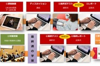ドコモのオンライン講座「gacco」…自治体・法人向け事業拡大へ 画像