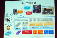 名古屋大学ら、開発済み自動運転システム一式をオープンソース化…加藤准教授「時間をジャンプ」 画像