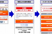セブン&アイグループ各店のWi-Fiスポット2万か所、災害時に開放へ 画像
